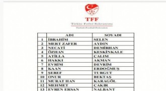 297 antrenör daha bahis nedeniyle PFDK'ya sevk edildi